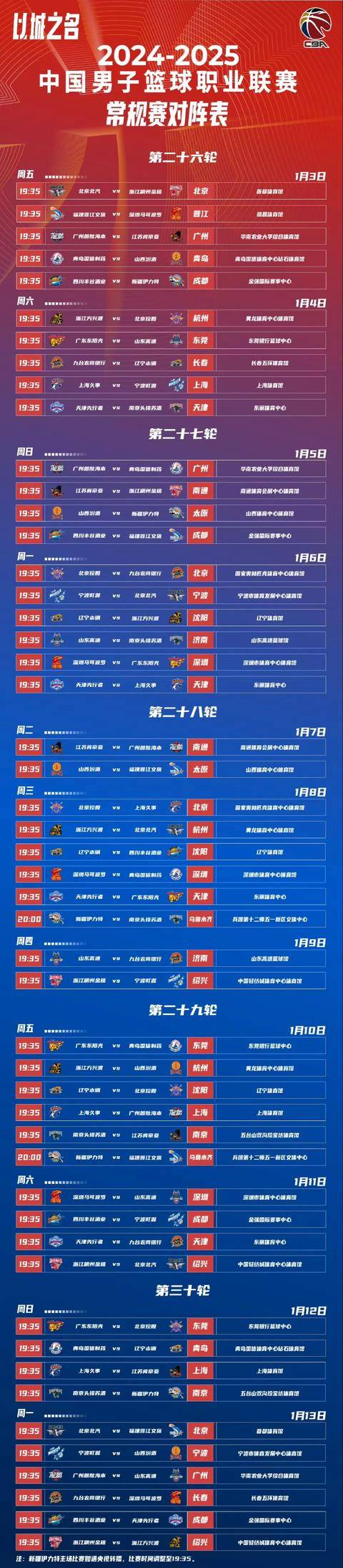 开云体育-CBA常规赛倒计时；洛杉矶湖人今夜复出首秀；细节引发关注；更衣室稳定；赛程密集仍需轮换的简单介绍