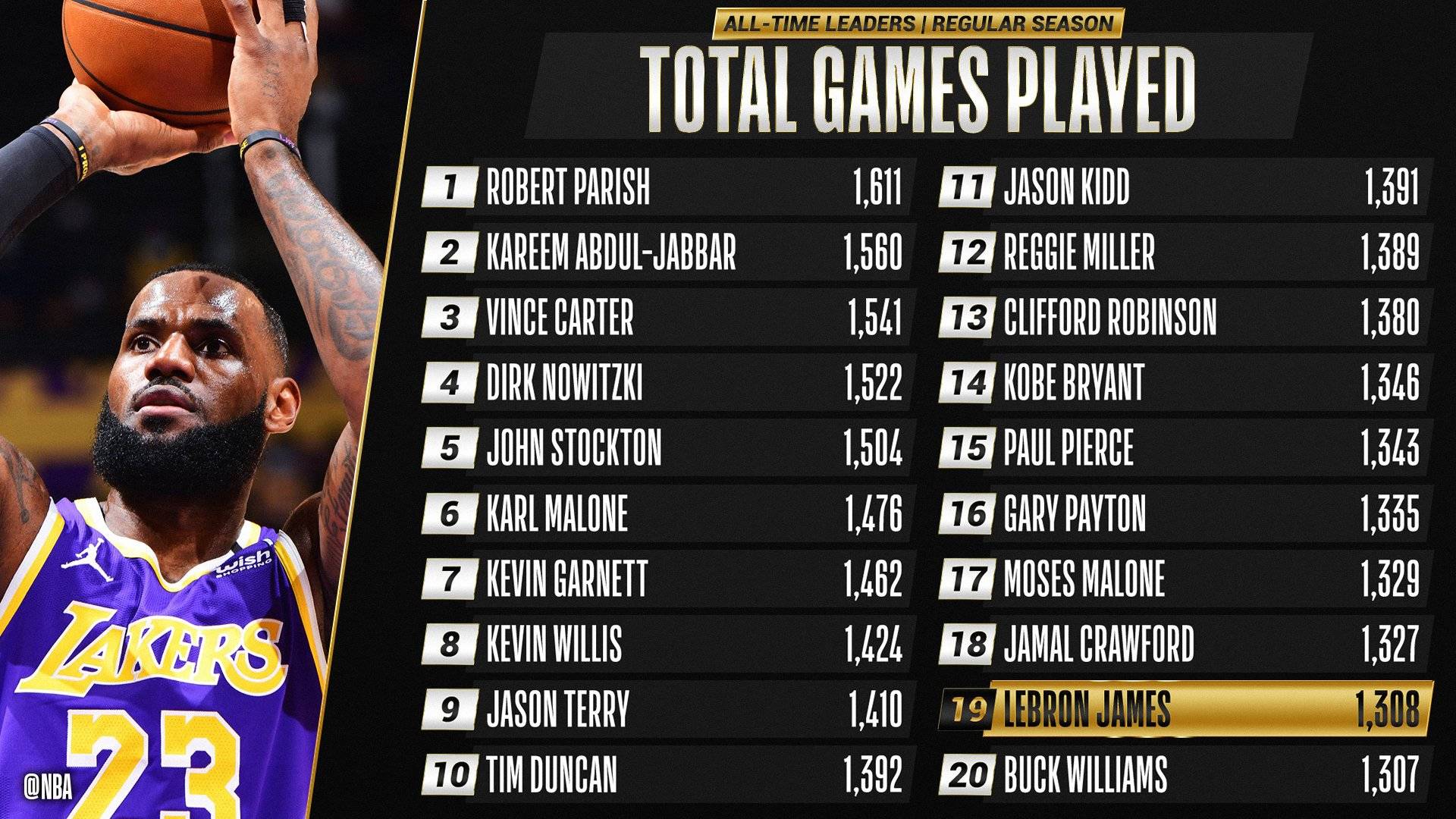 开云体育-NBA季后赛赛程吃紧，多特蒙德今晚迎来里程碑，震撼外界，训练强度明显提升的简单介绍