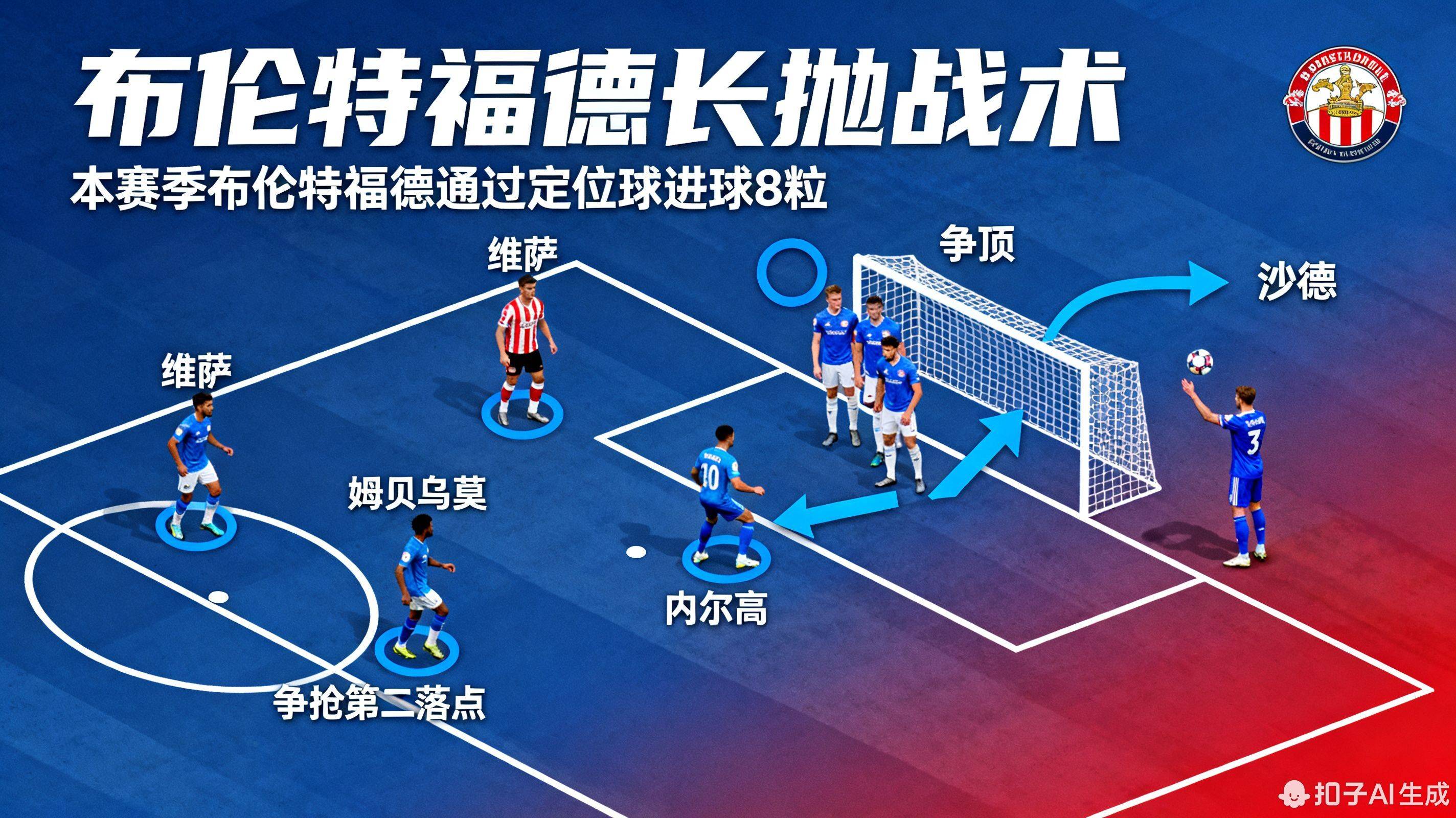 开云体育-窗口期突围战来临，波尔图围绕英超造点机会，震撼外界，阵容厚度经受考验的简单介绍